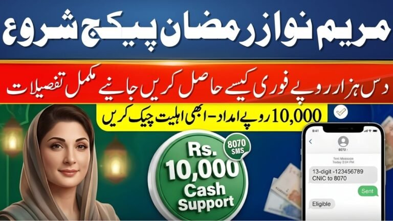 Maryam Nawaz 10000 Ramzan Package